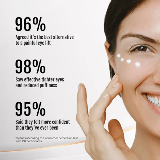 Biancat™ YouthfulLift Eye Firming Cream